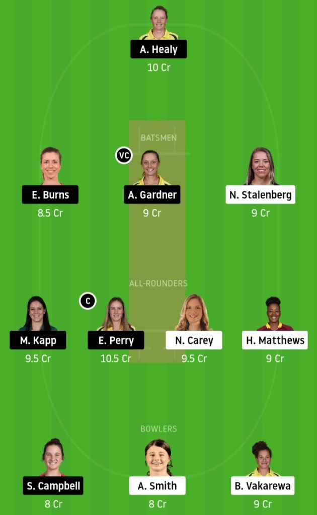 KXIP vs DC www.crickinfo.in