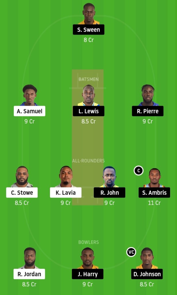 KXIP vs DC www.crickinfo.in