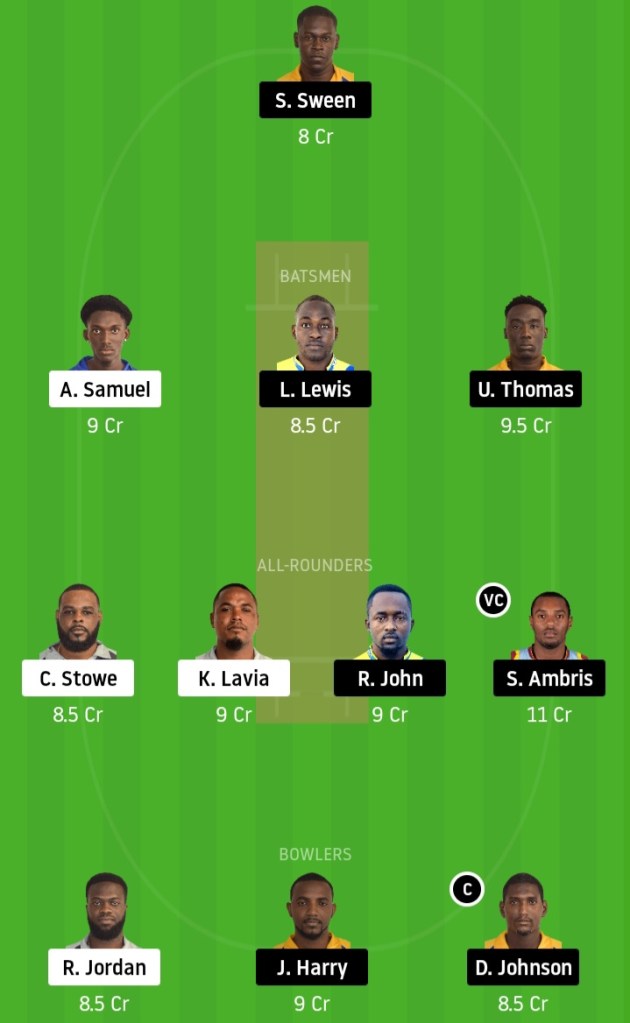 FCS vs SPB Dream11 Prediction | Match 16 | Dream11 Vincy Premier League - T10 2020