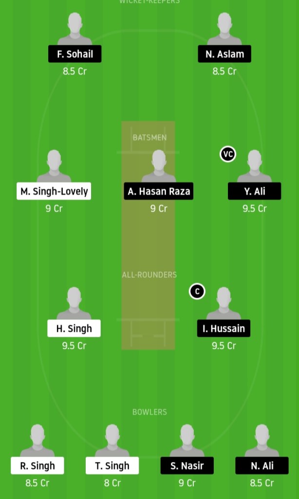 KXIP vs DC www.crickinfo.in