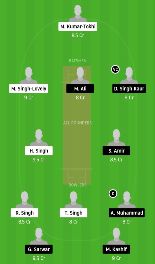 KXIP vs DC www.crickinfo.in