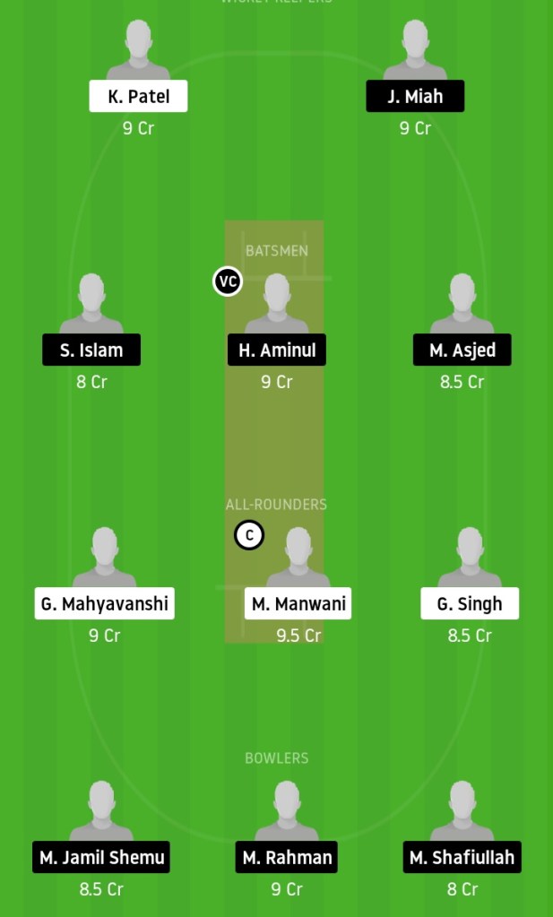 KXIP vs DC www.crickinfo.in