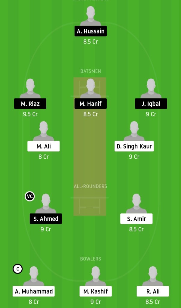 KXIP vs DC www.crickinfo.in