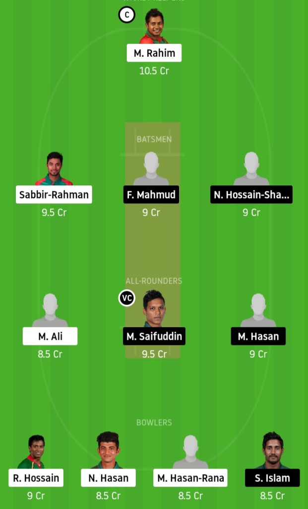 KXIP vs DC www.crickinfo.in