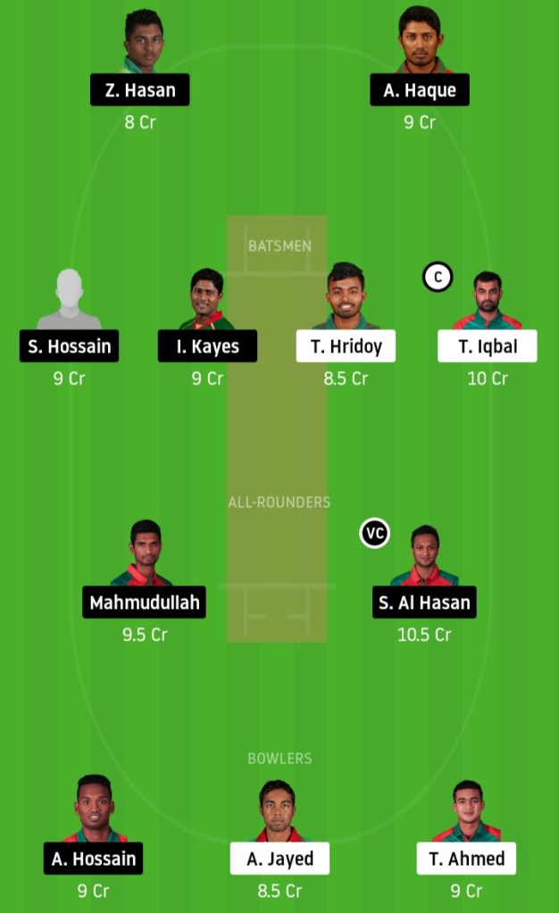 KXIP vs DC www.crickinfo.in