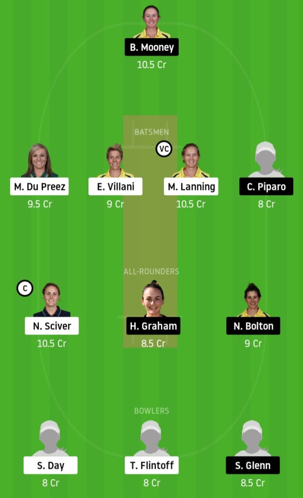 KXIP vs DC www.crickinfo.in