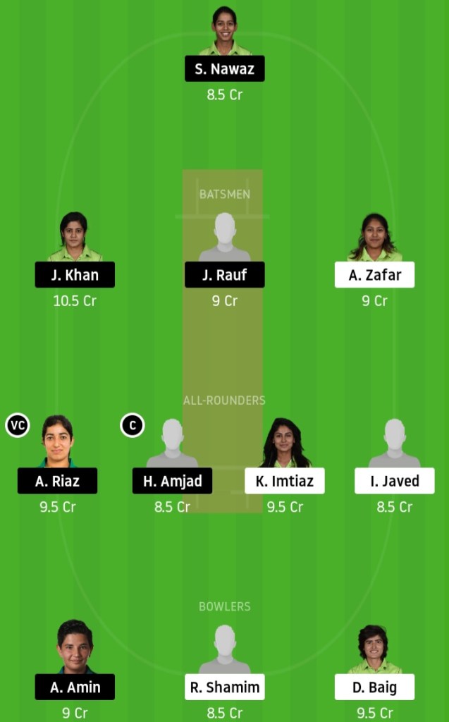 KXIP vs DC www.crickinfo.in