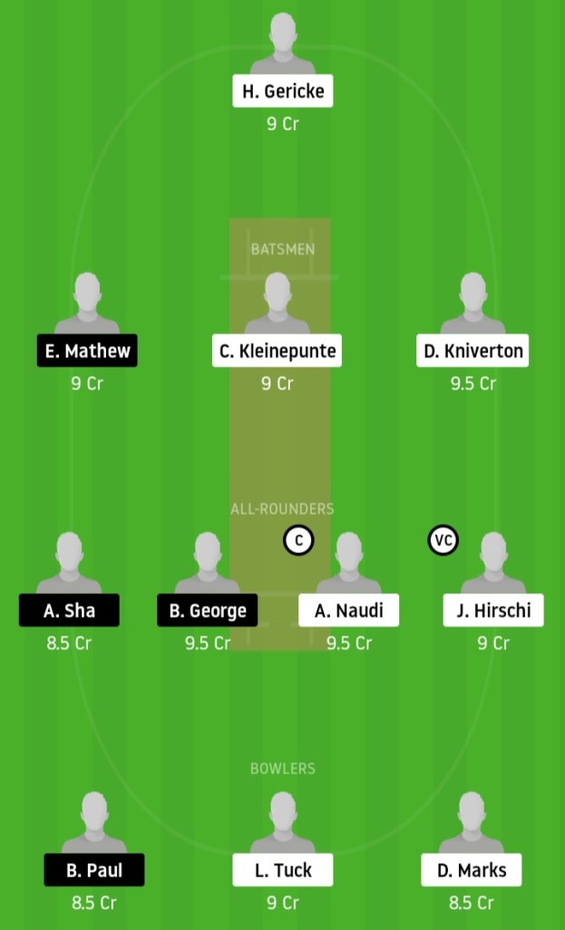 KXIP vs DC www.crickinfo.in