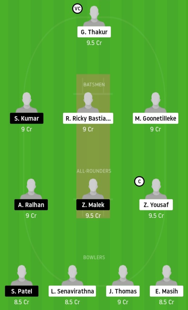 KXIP vs DC www.crickinfo.in