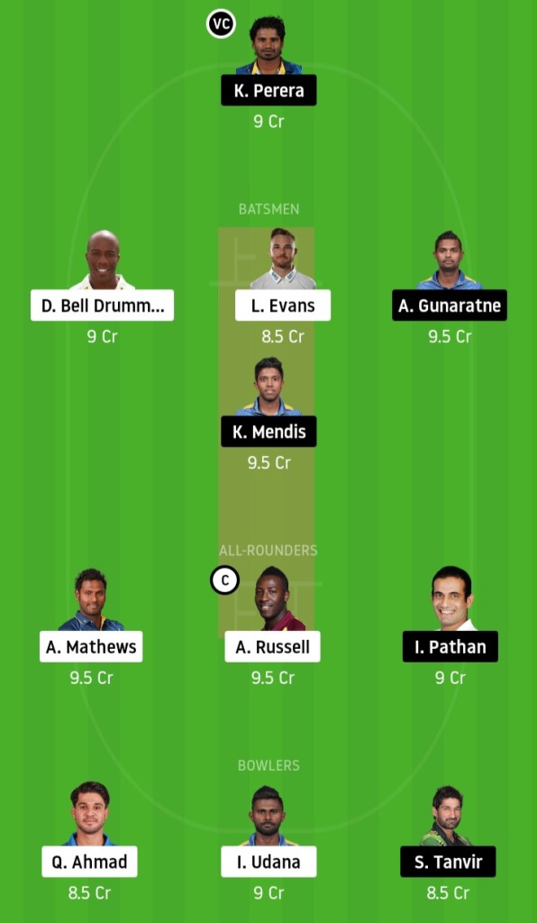 KXIP vs DC www.crickinfo.in