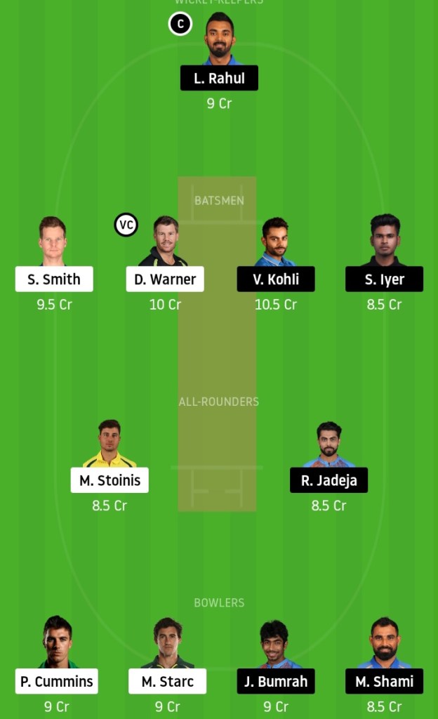 KXIP vs DC www.crickinfo.in