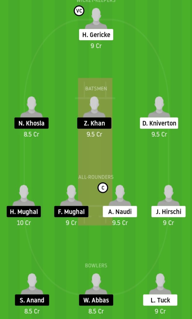 KXIP vs DC www.crickinfo.in