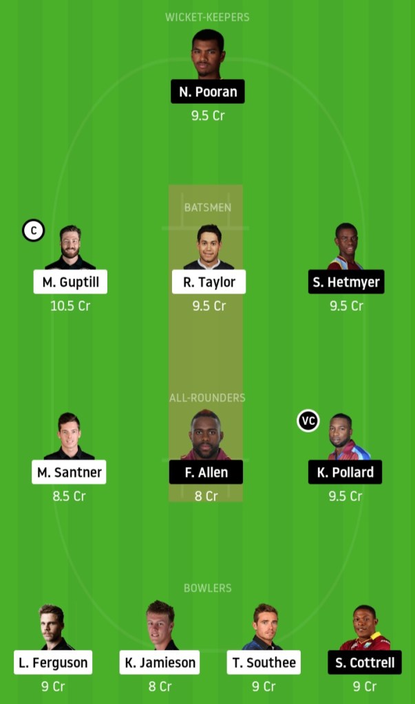 KXIP vs DC www.crickinfo.in