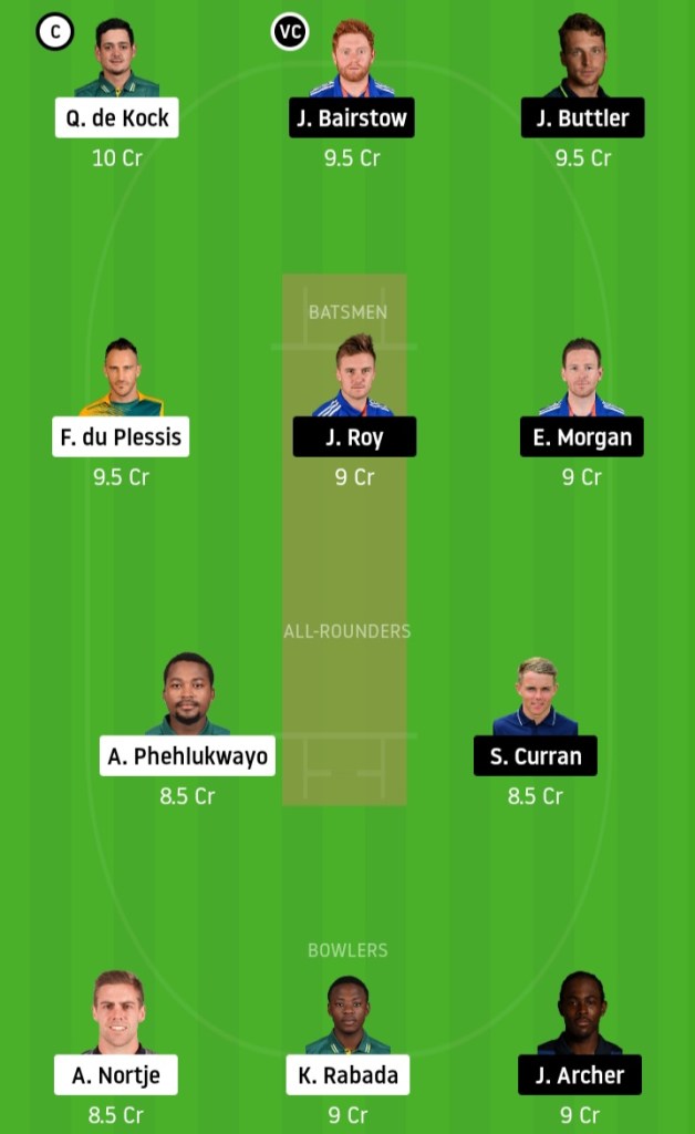 KXIP vs DC www.crickinfo.in