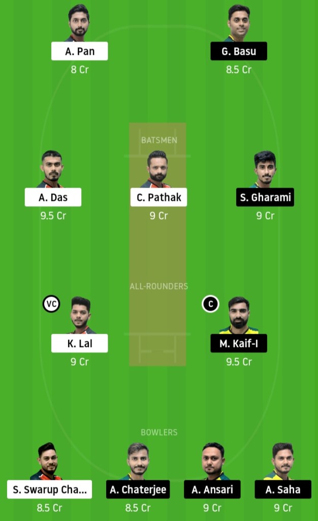 KXIP vs DC www.crickinfo.in