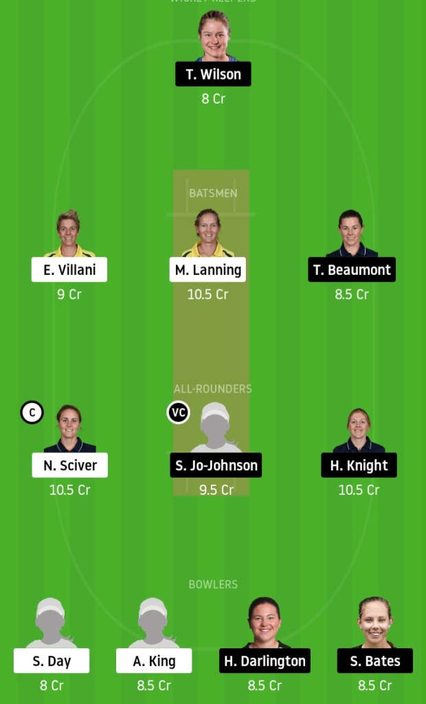 KXIP vs DC www.crickinfo.in