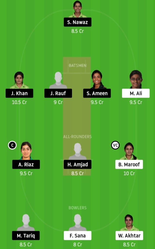 KXIP vs DC www.crickinfo.in