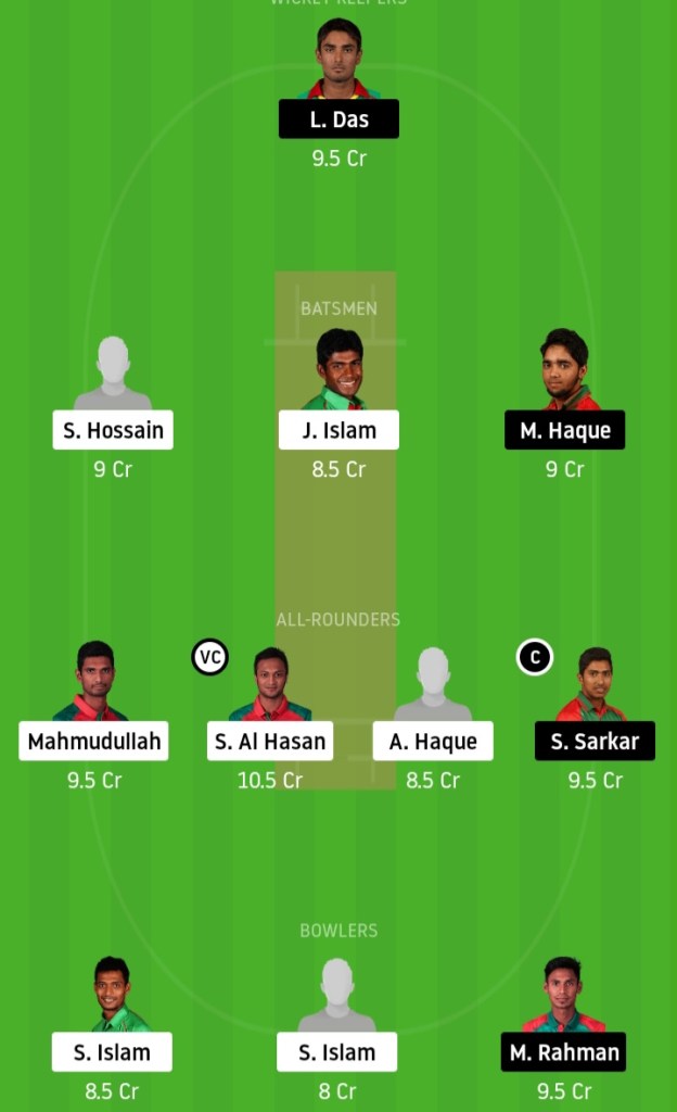 KXIP vs DC www.crickinfo.in