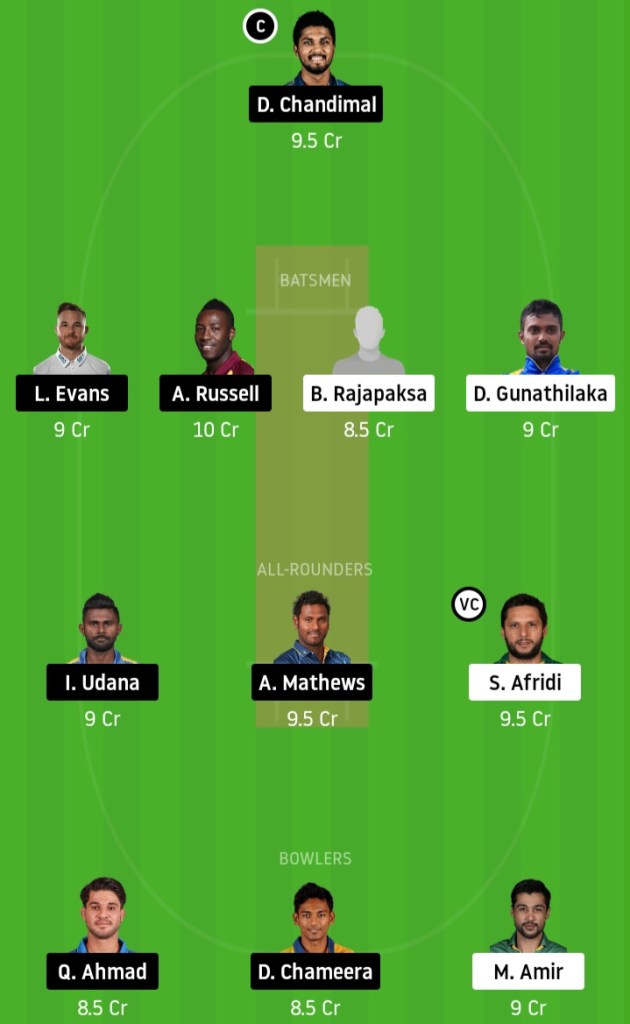 KXIP vs DC www.crickinfo.in