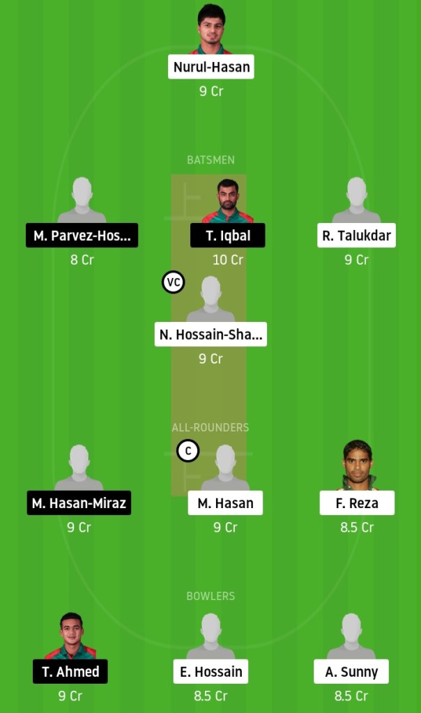 KXIP vs DC www.crickinfo.in