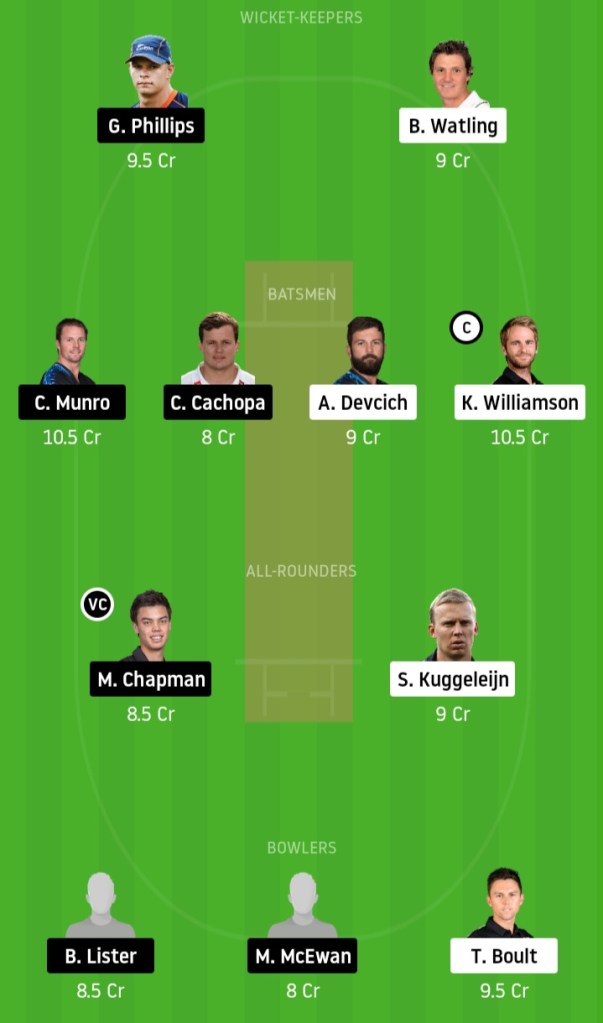 KXIP vs DC www.crickinfo.in