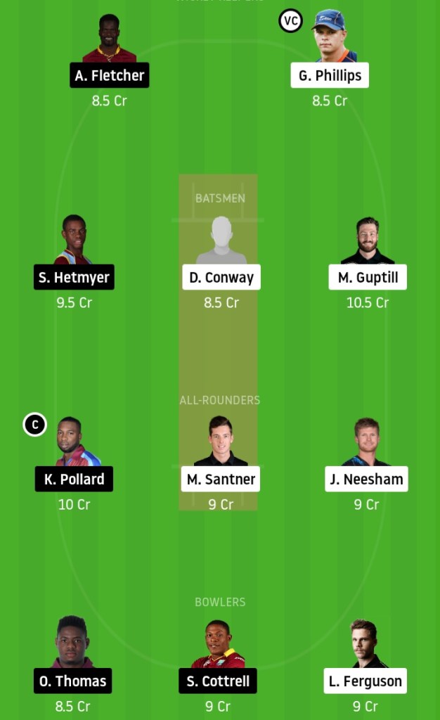 KXIP vs DC www.crickinfo.in