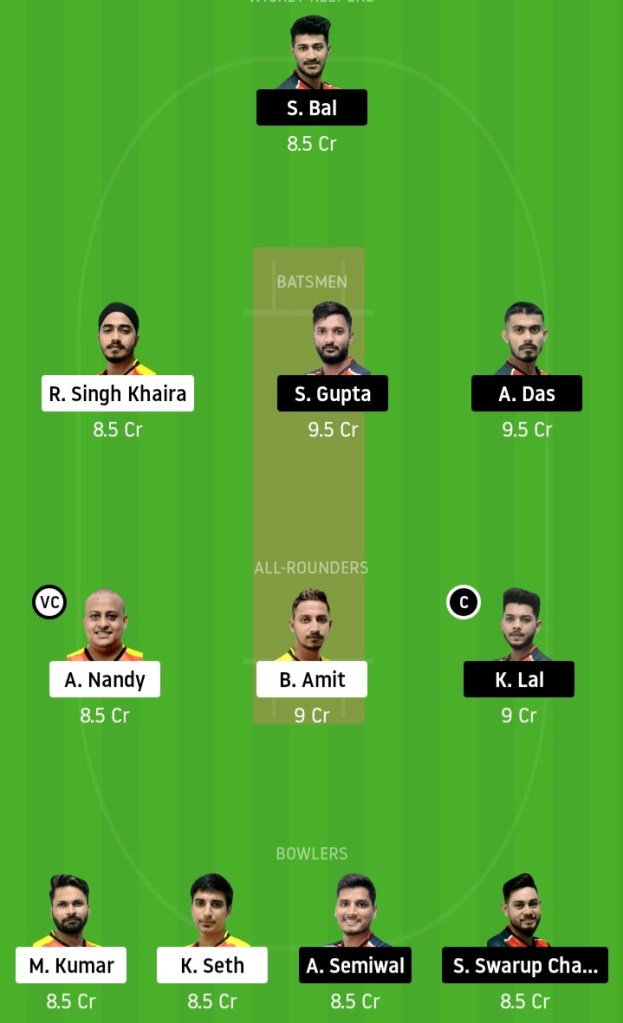 KXIP vs DC www.crickinfo.in