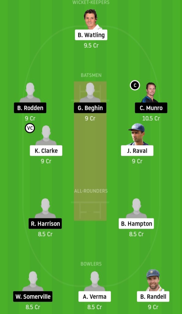 KXIP vs DC www.crickinfo.in