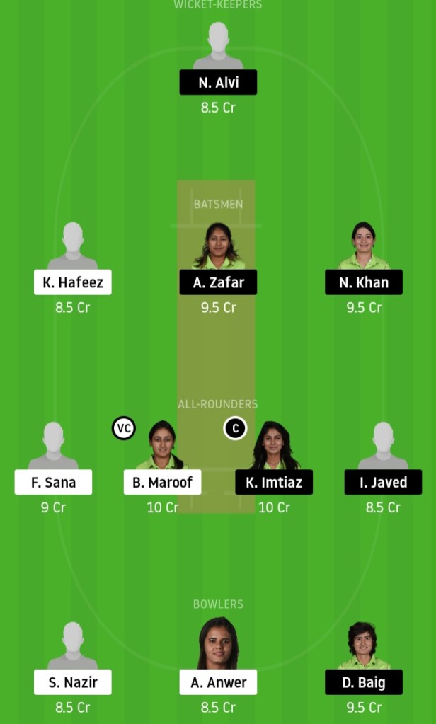 KXIP vs DC www.crickinfo.in