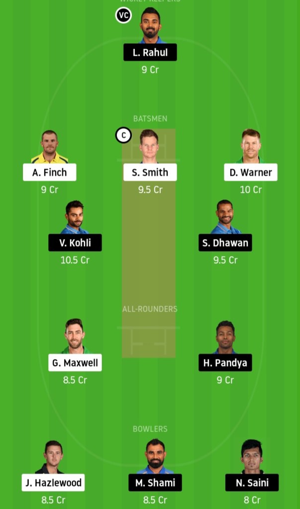 KXIP vs DC www.crickinfo.in