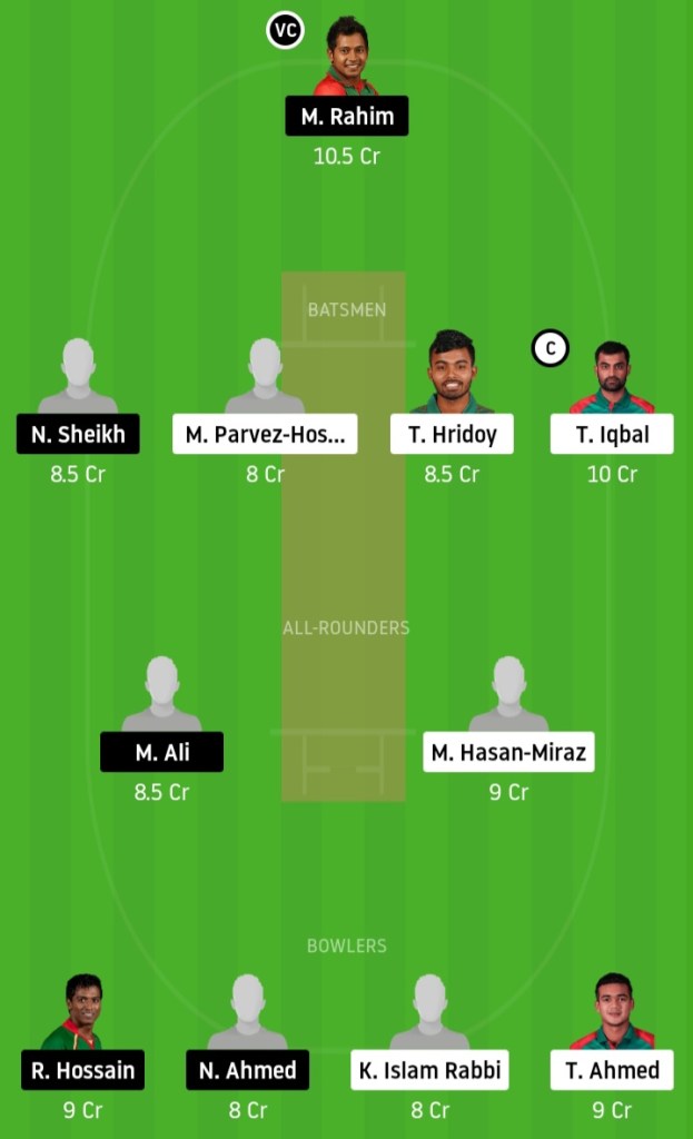 KXIP vs DC www.crickinfo.in