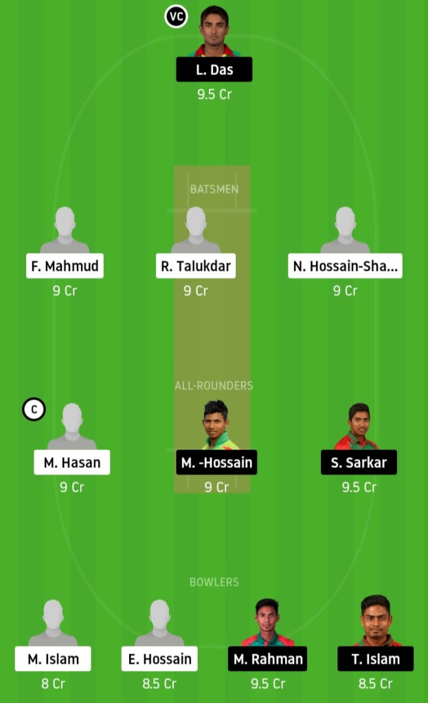 KXIP vs DC www.crickinfo.in