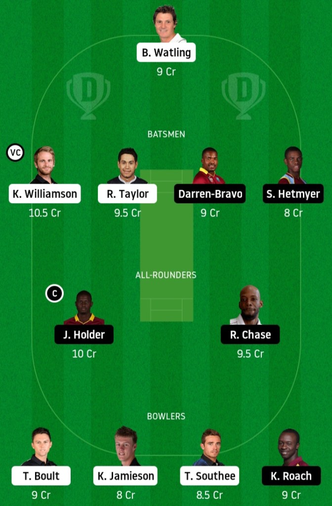 KXIP vs DC www.crickinfo.in