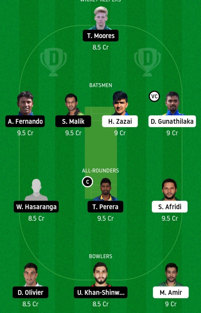 KXIP vs DC www.crickinfo.in