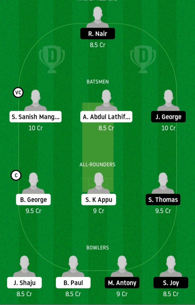 KXIP vs DC www.crickinfo.in