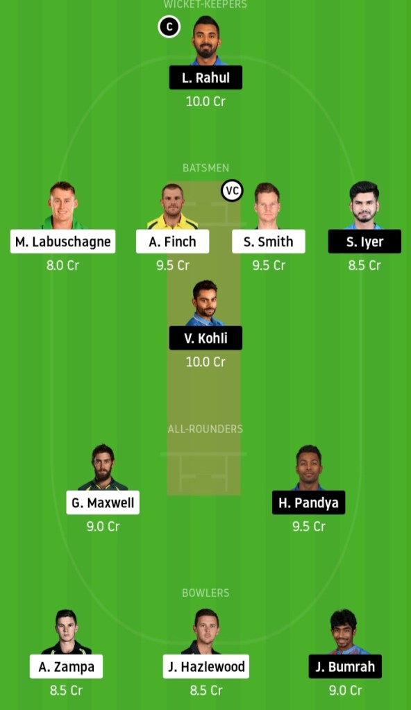 KXIP vs DC www.crickinfo.in