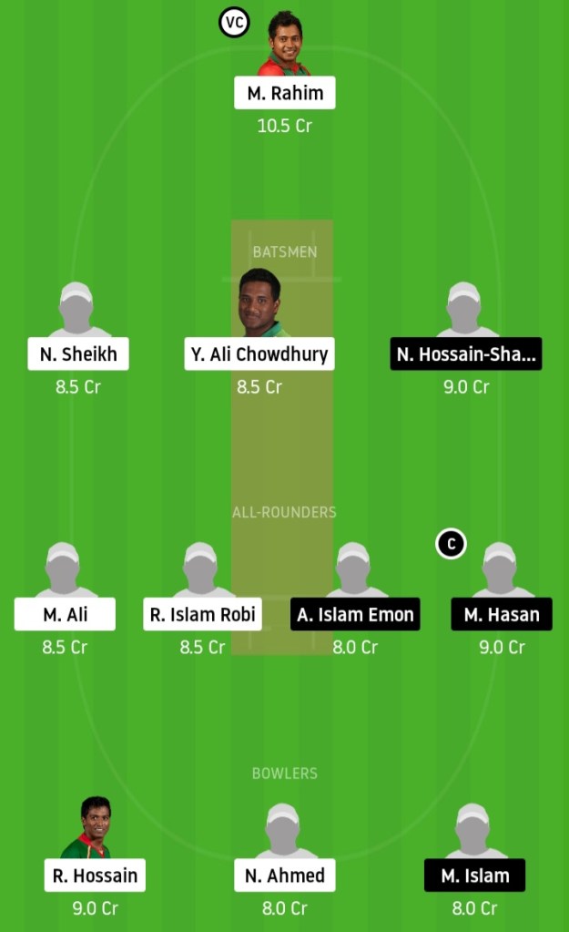 KXIP vs DC www.crickinfo.in