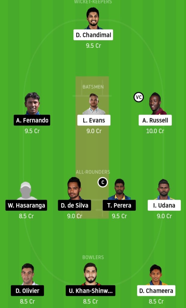 KXIP vs DC www.crickinfo.in