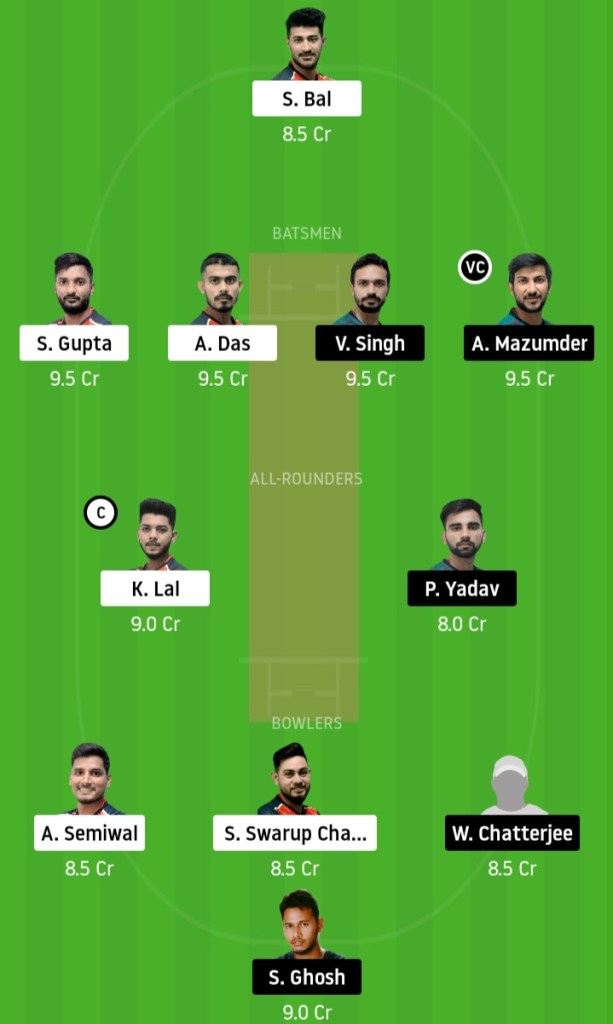 KXIP vs DC www.crickinfo.in