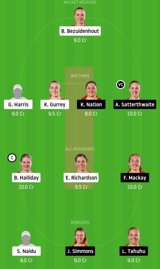 KXIP vs DC www.crickinfo.in