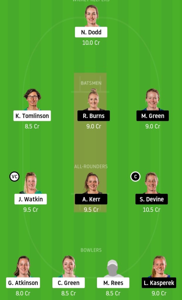 KXIP vs DC www.crickinfo.in