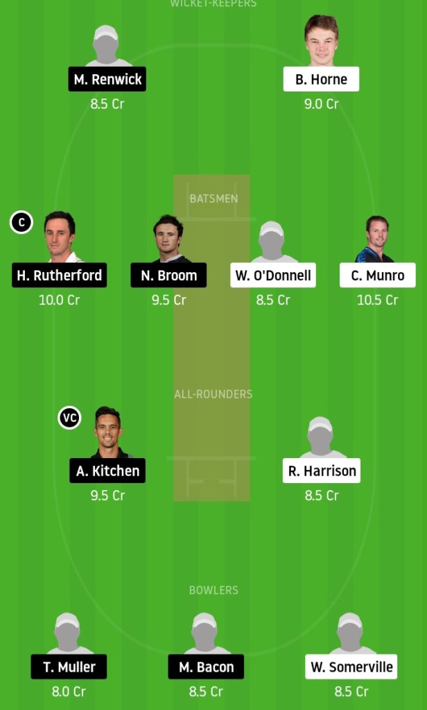 KXIP vs DC www.crickinfo.in