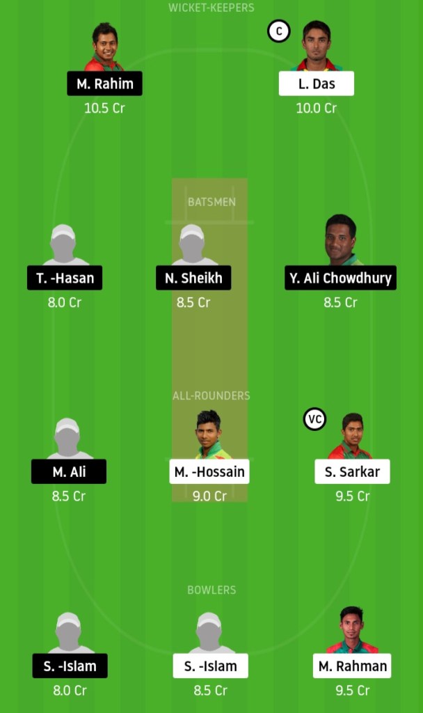 KXIP vs DC www.crickinfo.in