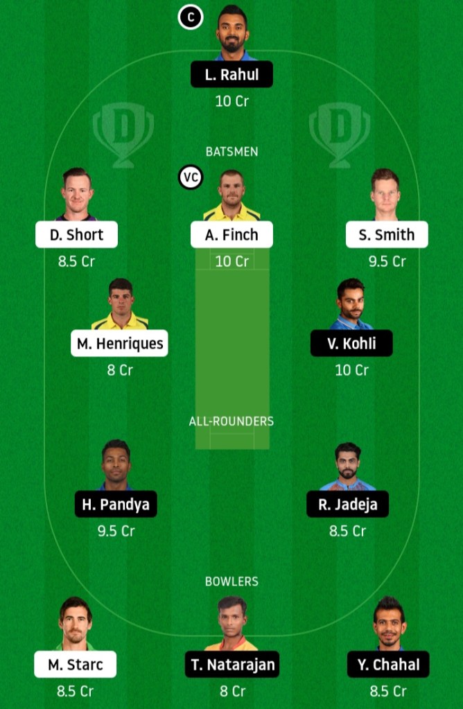 KXIP vs DC www.crickinfo.in