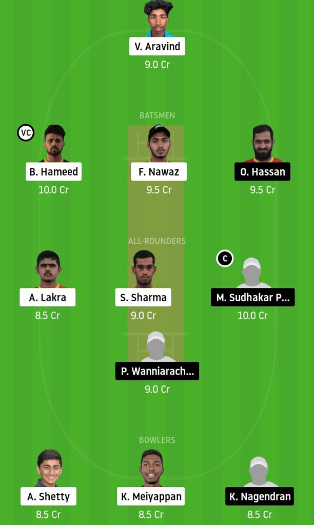 KXIP vs DC www.crickinfo.in