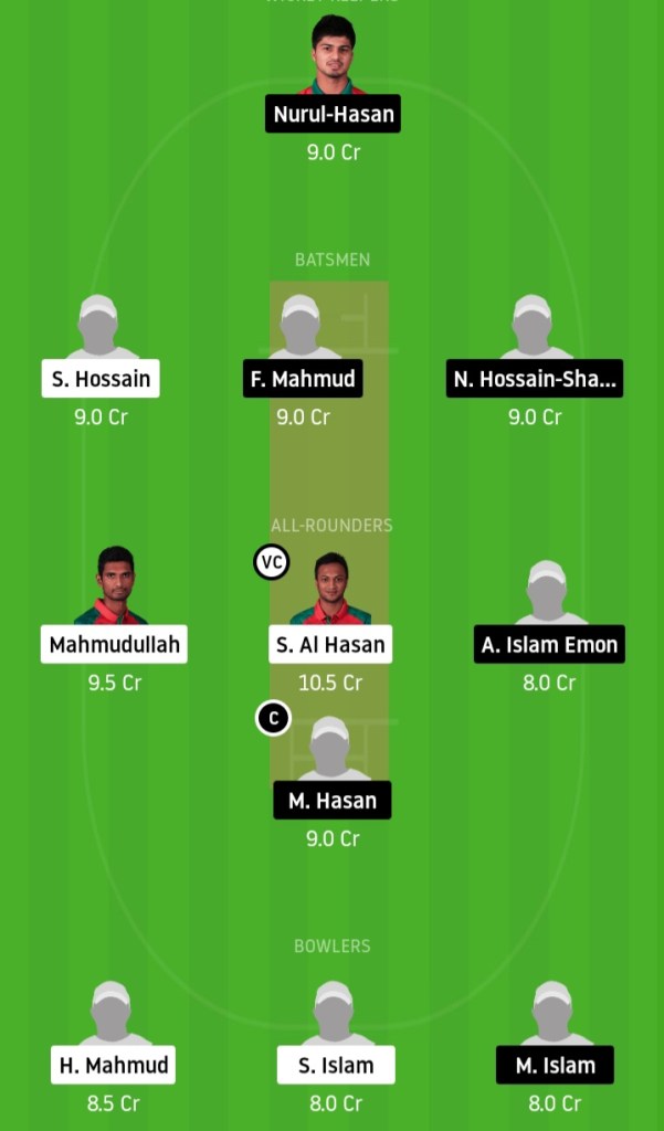 KXIP vs DC www.crickinfo.in