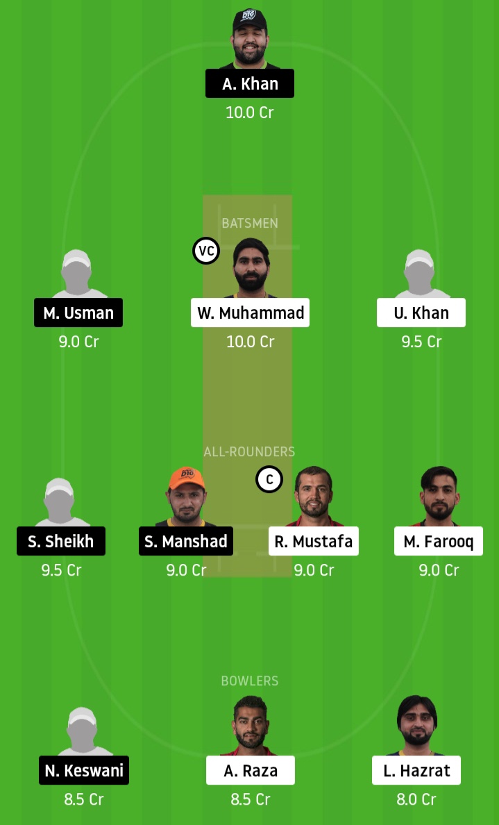 KXIP vs DC www.crickinfo.in