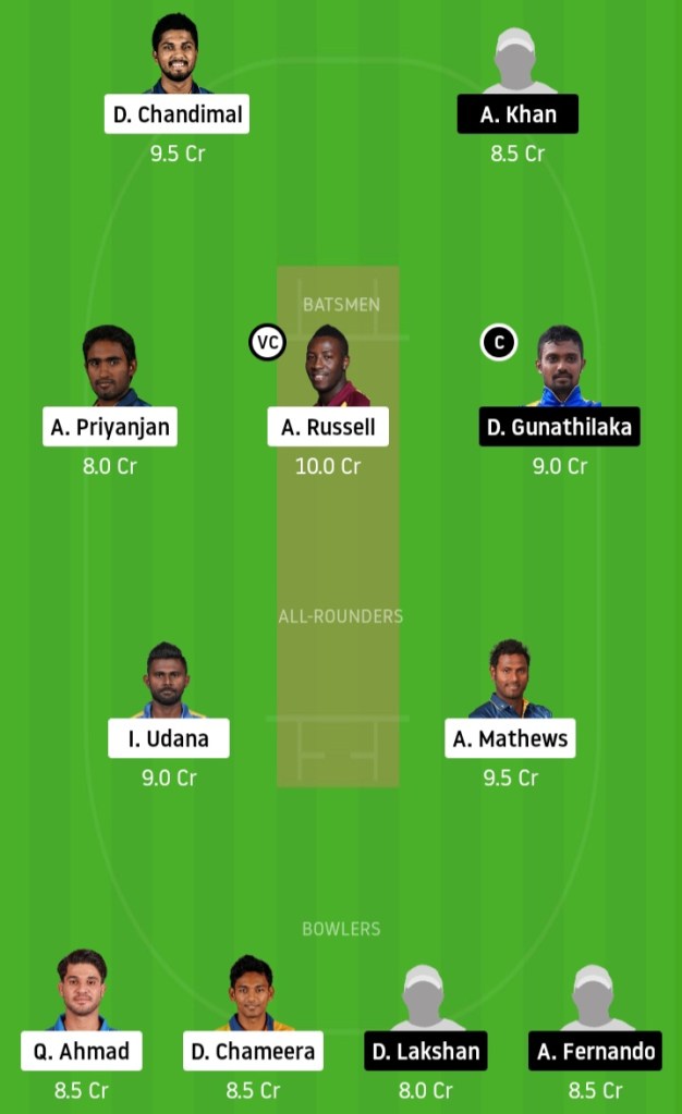 KXIP vs DC www.crickinfo.in