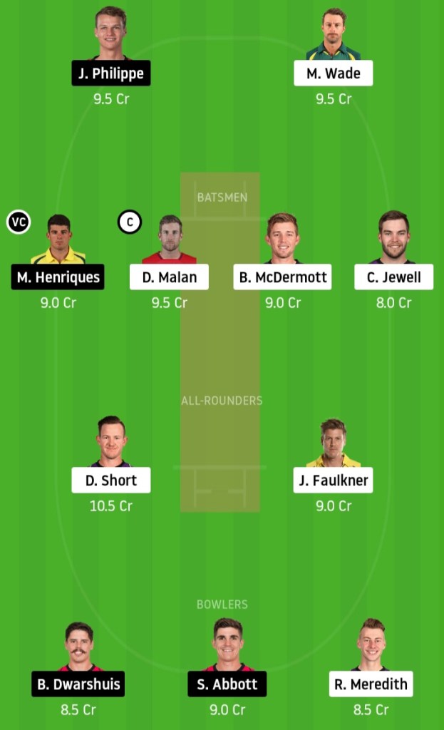 KXIP vs DC www.crickinfo.in