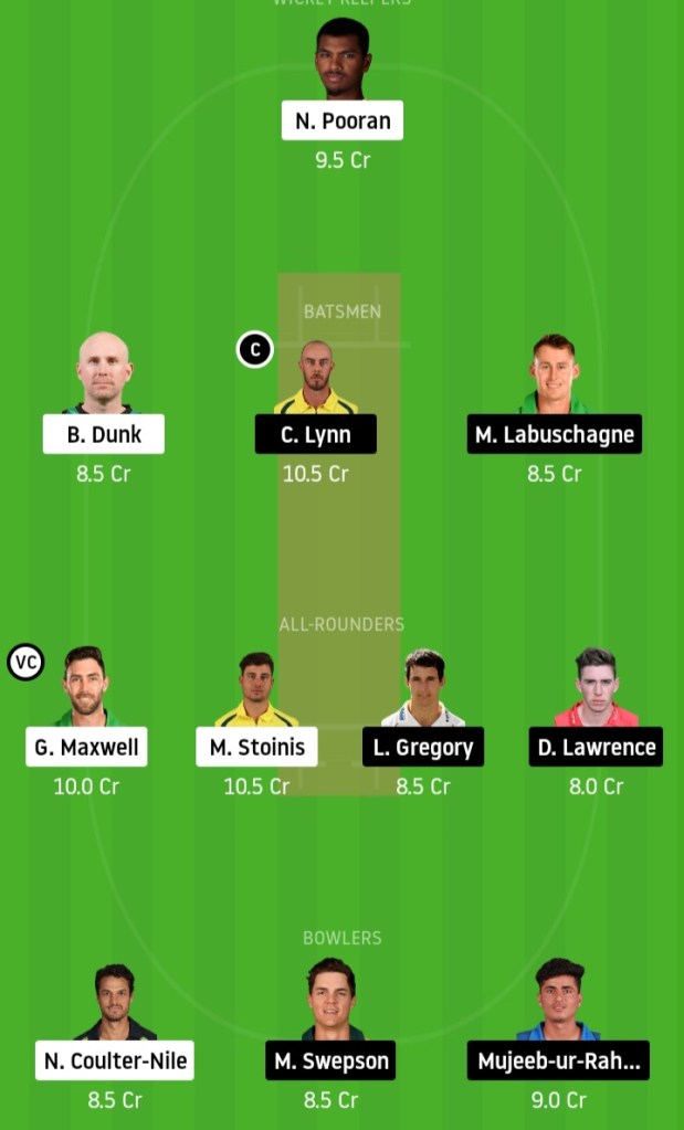 KXIP vs DC www.crickinfo.in